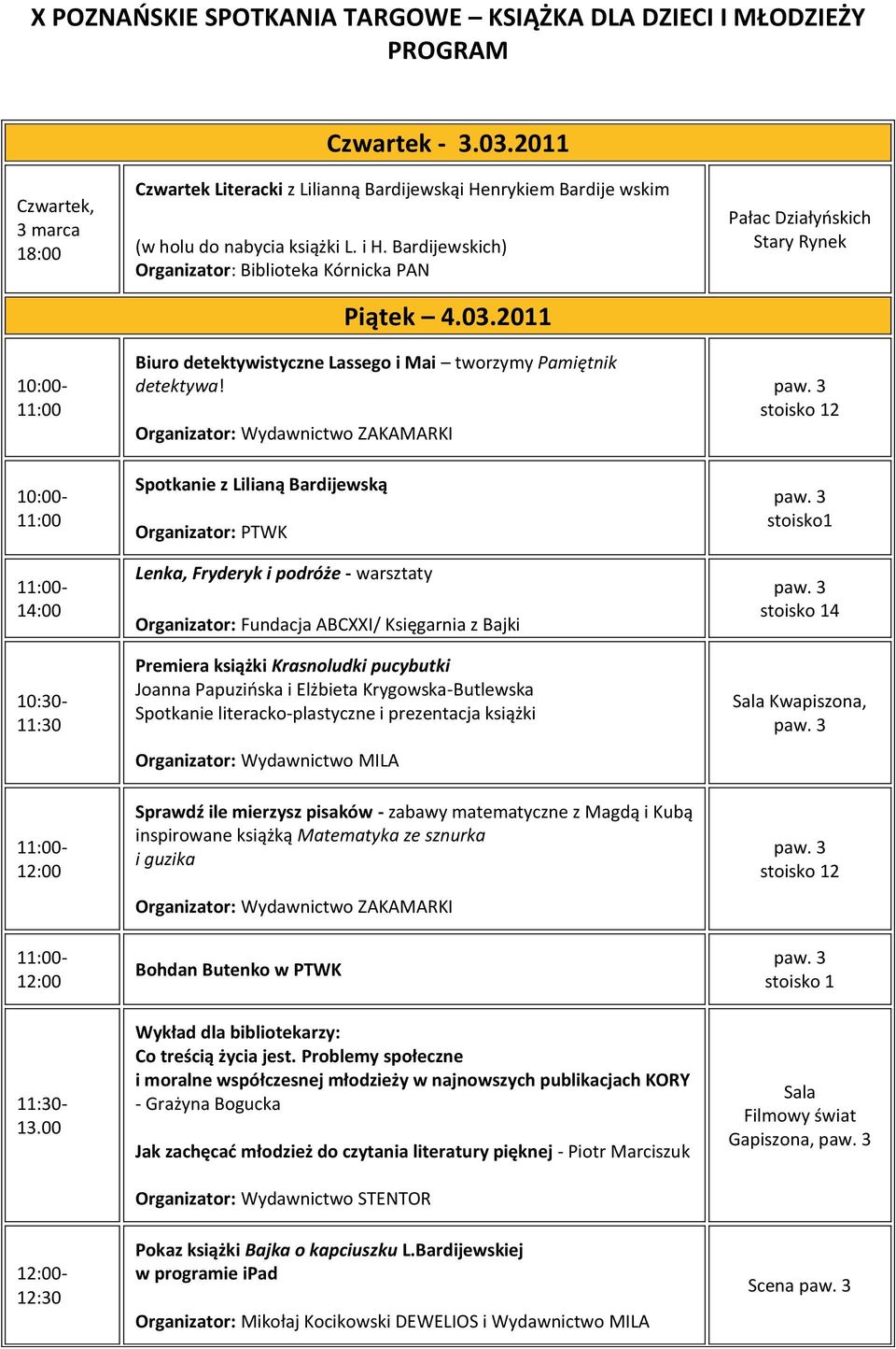 2011 Biuro detektywistyczne Lassego i Mai tworzymy Pamiętnik detektywa!