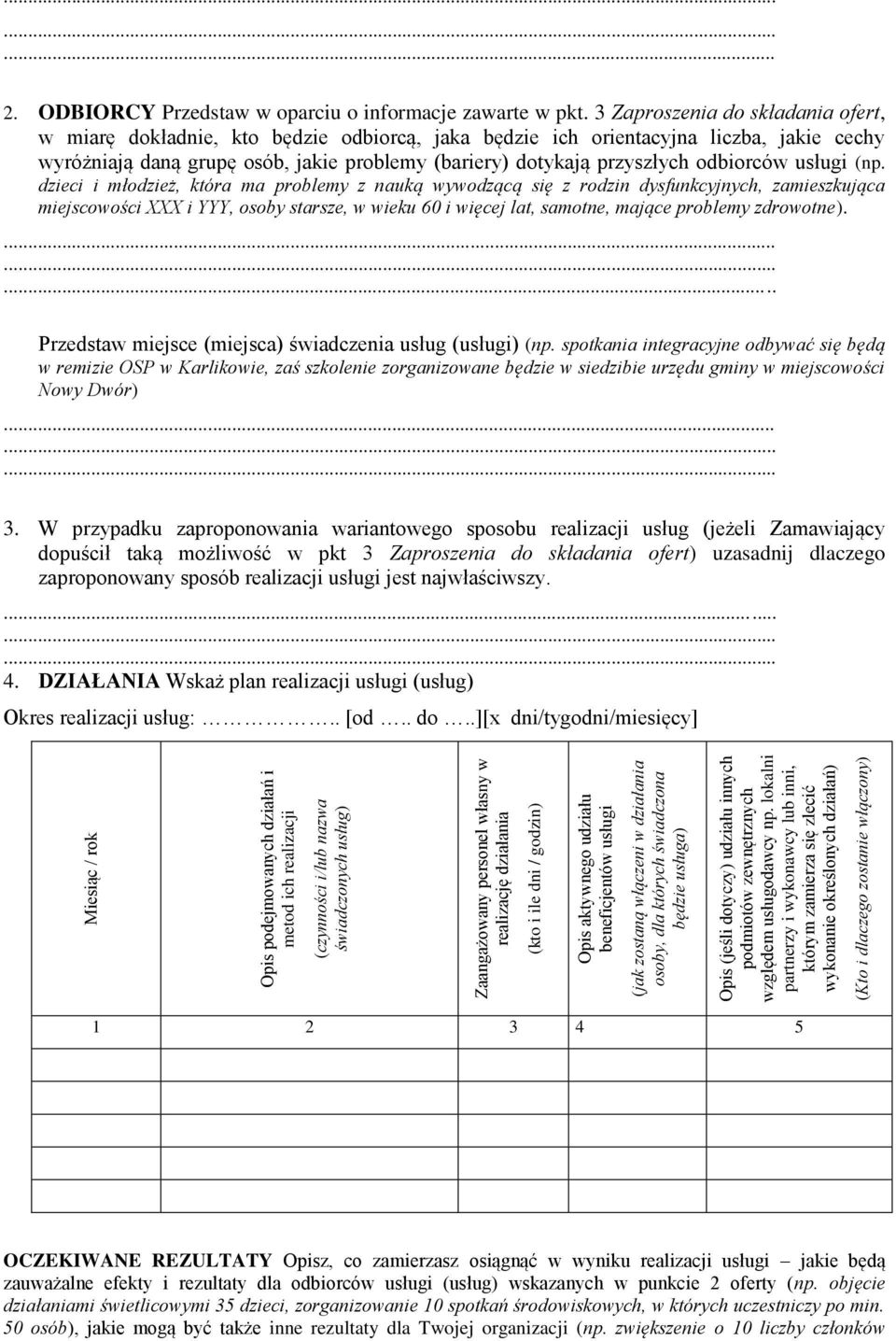 lokalni partnerzy i wykonawcy lub inni, którym zamierza się zlecić wykonanie określonych działań) (Kto i dlaczego zostanie włączony) 2. ODBIORCY Przedstaw w oparciu o informacje zawarte w pkt.