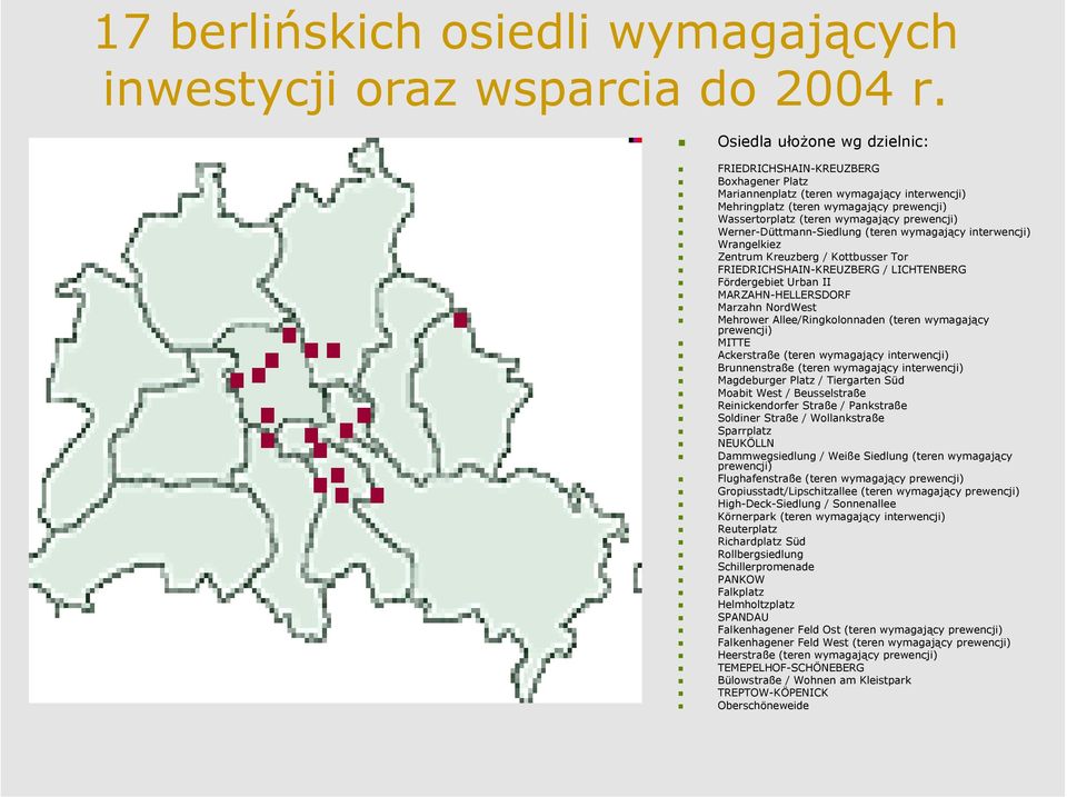 prewencji) Werner-Düttmann-Siedlung (teren wymagający interwencji) Wrangelkiez Zentrum Kreuzberg / Kottbusser Tor FRIEDRICHSHAIN-KREUZBERG / LICHTENBERG Fördergebiet Urban II MARZAHN-HELLERSDORF