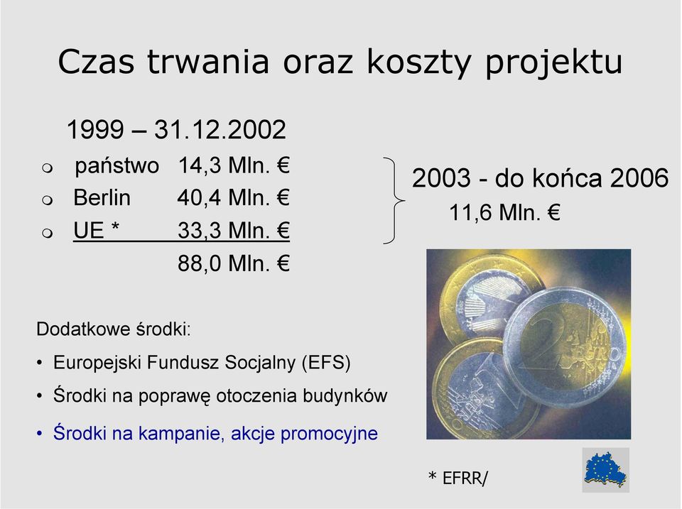 2003 - do końca 2006 11,6 Mln.