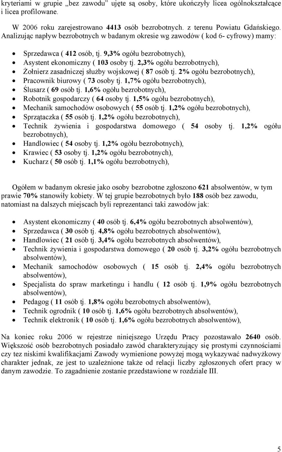 2,3% ogółu bezrobotnych), Żołnierz zasadniczej służby wojsowej ( 87 osób tj. 2% ogółu bezrobotnych), Pracowni biurowy ( 73 osoby tj. 1,7% ogółu bezrobotnych), Ślusarz ( 69 osób tj.