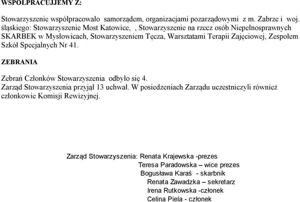 Zajęciowej, Zespołem Szkół Specjalnych Nr 41. ZEBRANIA Zebrań Członków Stowarzyszenia odbyło się 4. Zarząd Stowarzyszenia przyjął 13 uchwał.