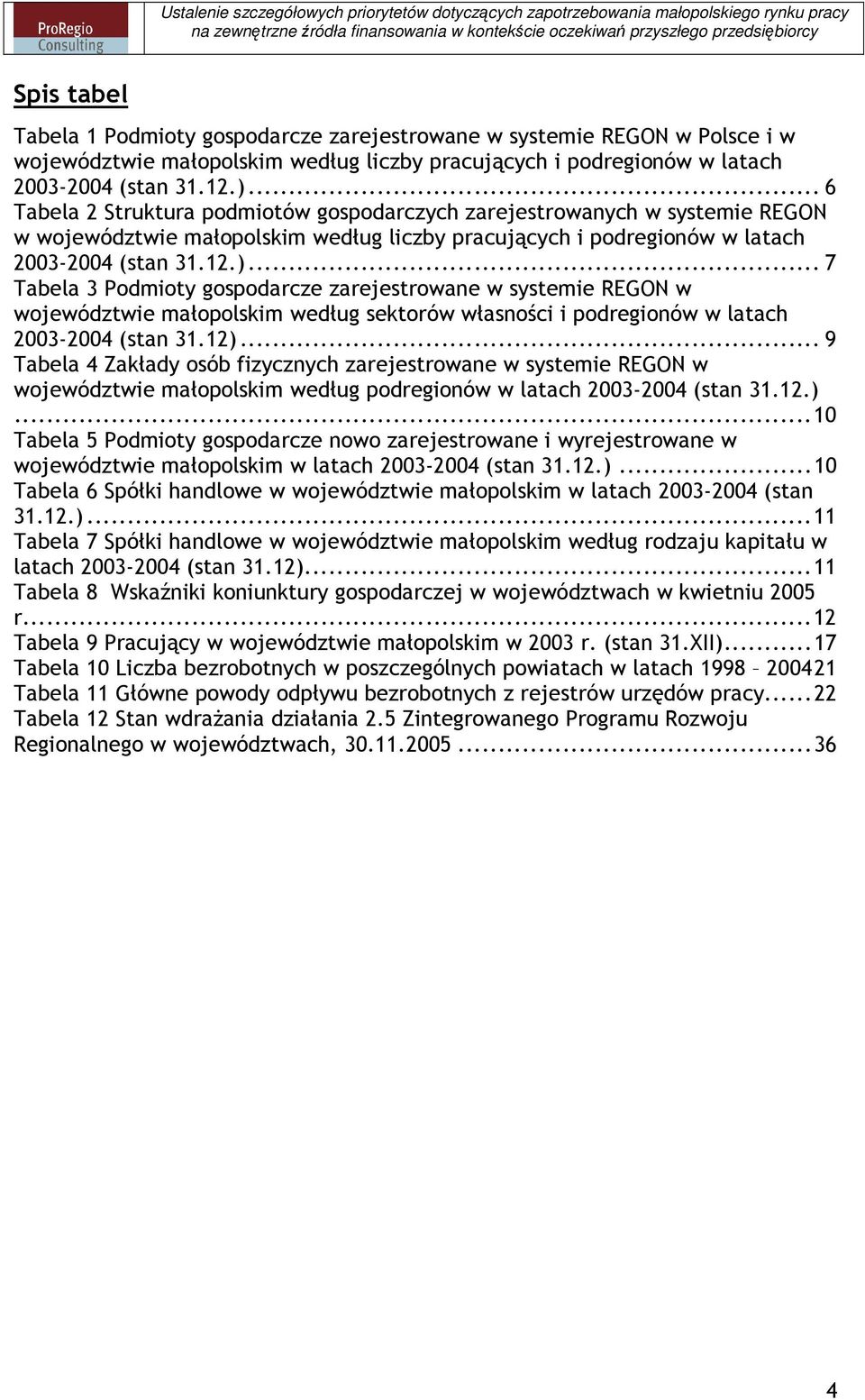 .. 7 Tabela 3 Podmioty gospodarcze zarejestrowane w systemie REGON w województwie małopolskim według sektorów własności i podregionów w latach 2003-2004 (stan 31.12).