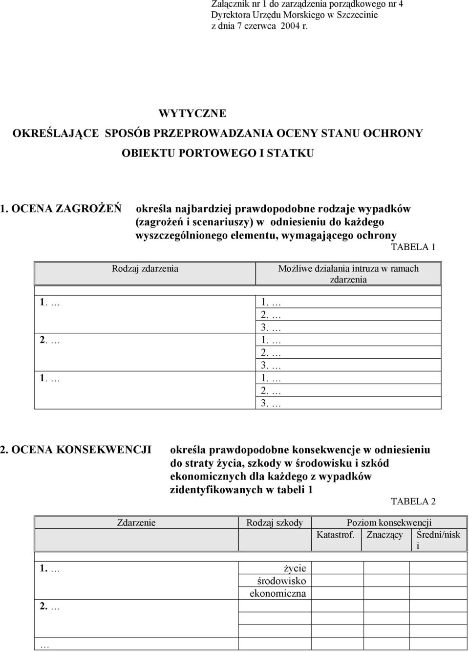 OCENA ZAGROŻEŃ określa najbardziej prawdopodobne rodzaje wypadków (zagrożeń i scenariuszy) w odniesieniu do każdego wyszczególnionego elementu, wymagającego ochrony TABELA 1 Rodzaj zdarzenia