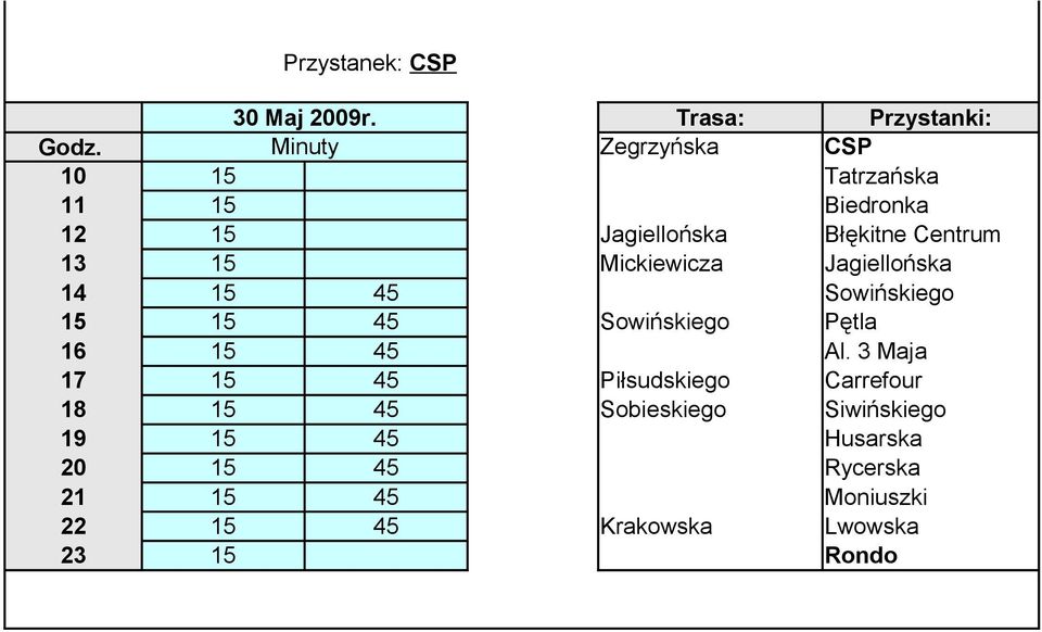 13 15 Mickiewicza Jagiellońska 14 15 45 Sowińskiego 15 15 45 Sowińskiego Pętla 16 15 45 Al.