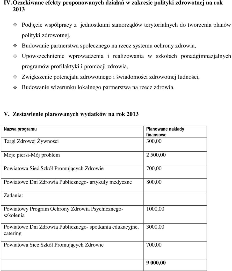 zdrowotnego i świadomości zdrowotnej ludności, Budowanie wizerunku lokalnego partnerstwa na rzecz zdrowia. V.