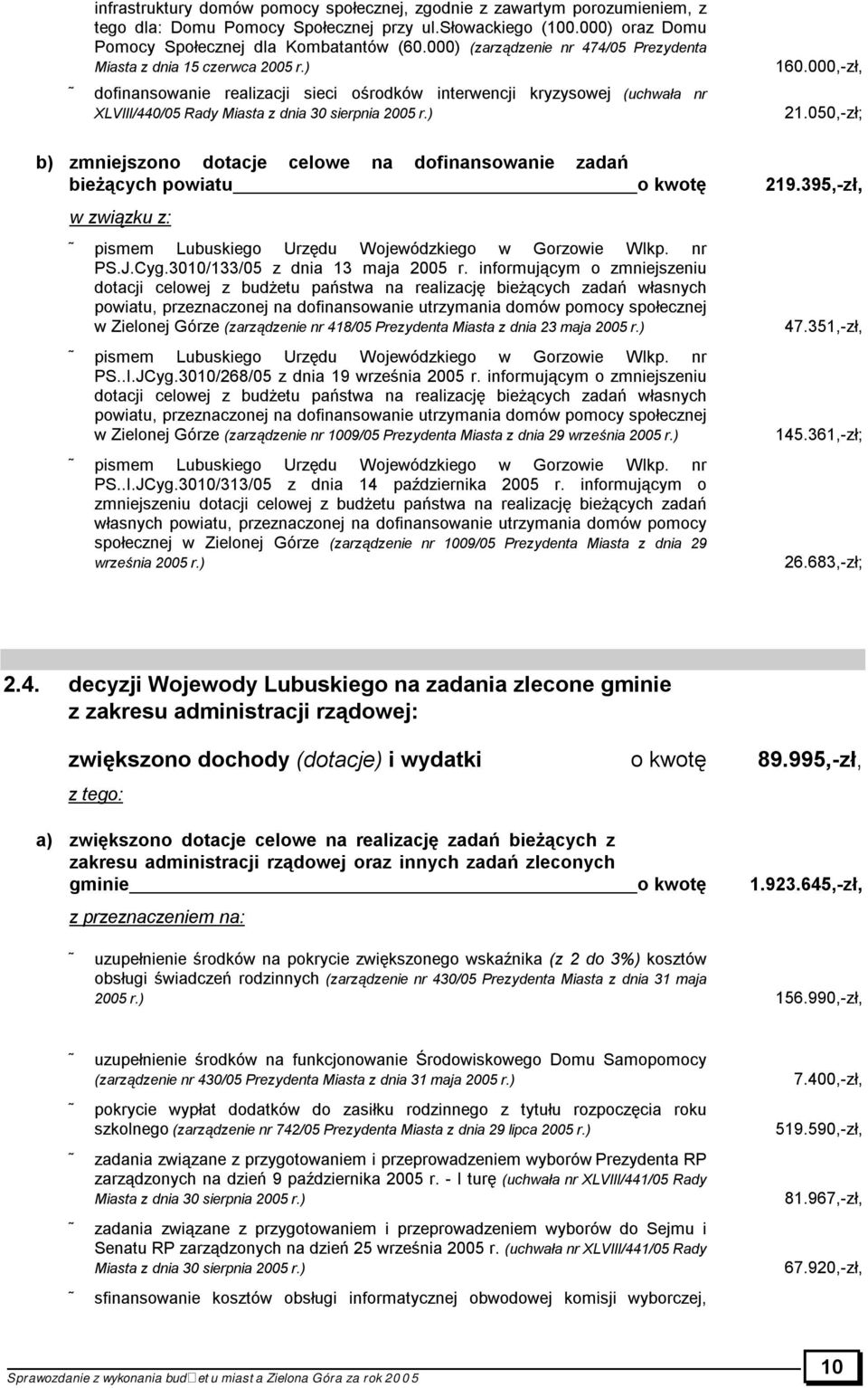 ) dofinansowanie realizacji sieci ośrodków interwencji kryzysowej (uchwała nr XLVIII/440/05 Rady Miasta z dnia 30 sierpnia 2005 r.) 160.000,-zł, 21.