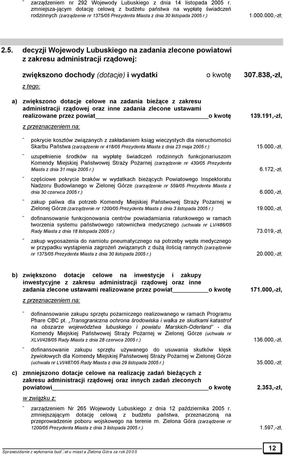 05 Prezydenta Miasta z dnia 30 listopada 2005 r.) 1.000.000,-zł; 2.5. decyzji Wojewody Lubuskiego na zadania zlecone powiatowi z zakresu administracji rządowej: zwiększono dochody (dotacje) i wydatki o kwotę 307.