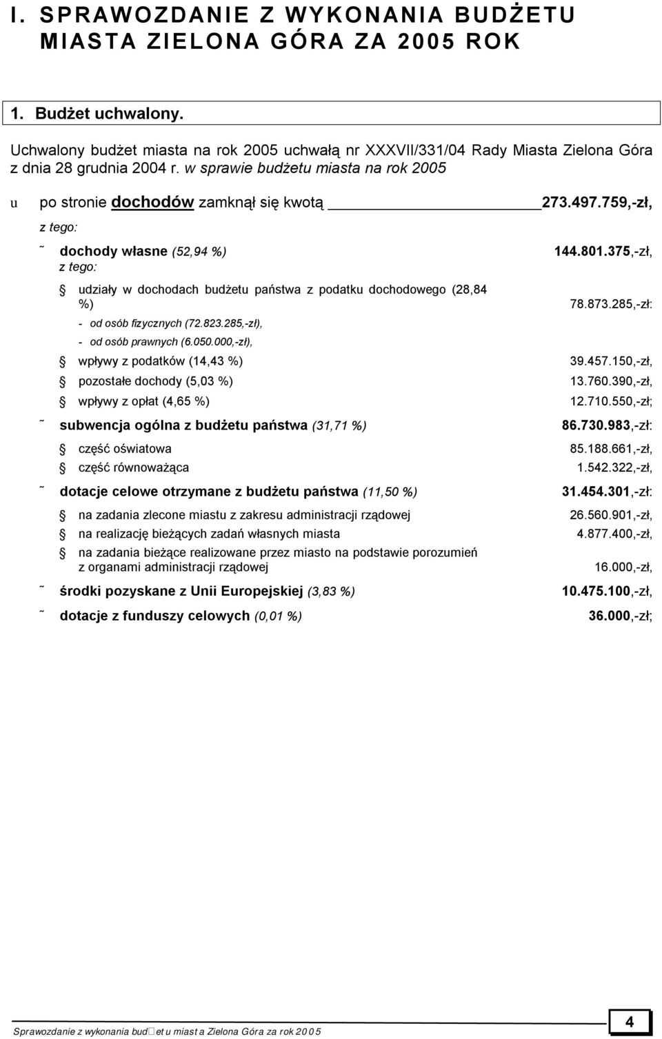 375,-zł, udziały w dochodach budżetu państwa z podatku dochodowego (28,84 %) 78.873.285,-zł: - od osób fizycznych (72.823.285,-zł), - od osób prawnych (6.050.000,-zł), wpływy z podatków (14,43 %) 39.