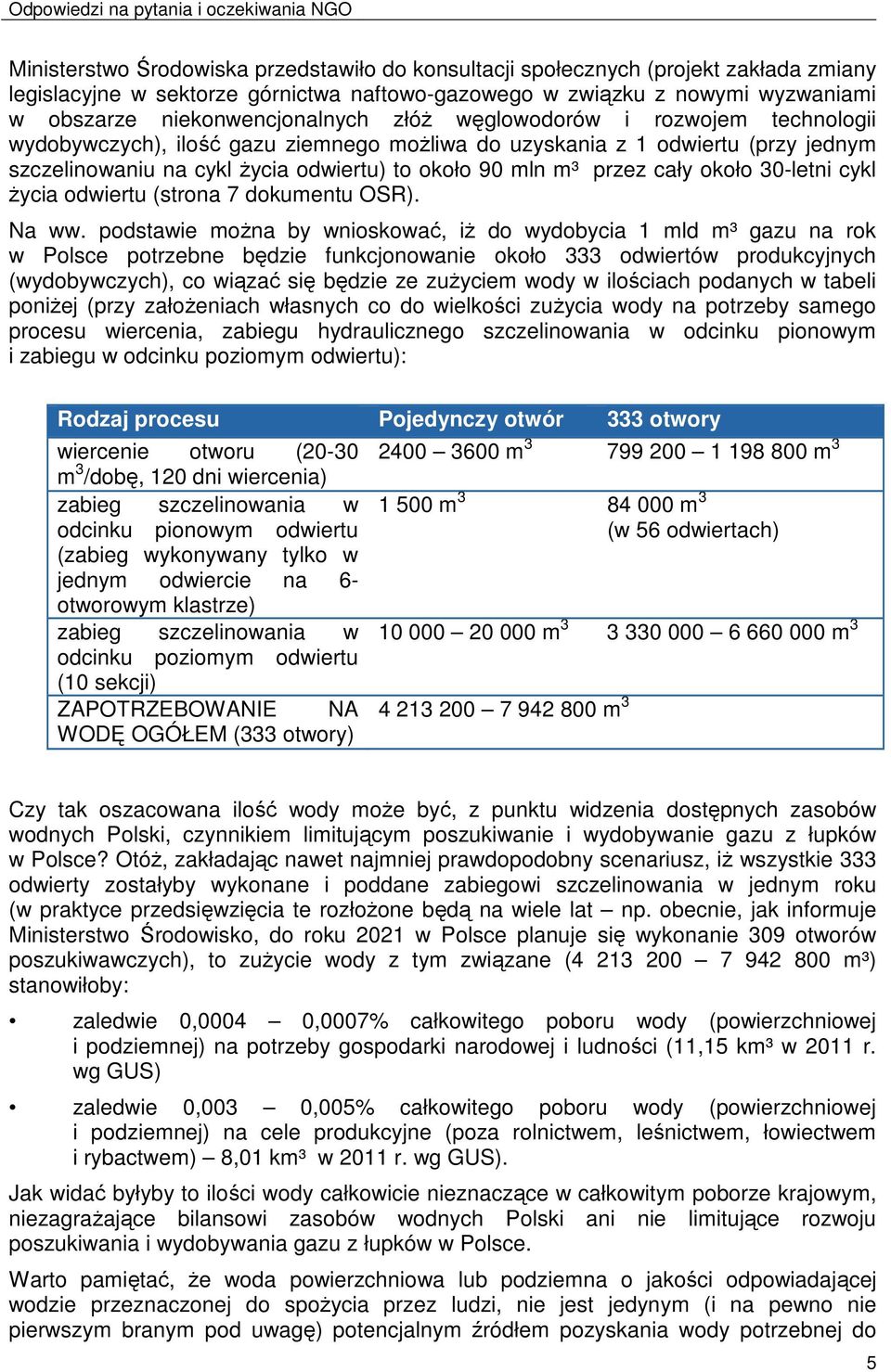 30-letni cykl Ŝycia odwiertu (strona 7 dokumentu OSR). Na ww.