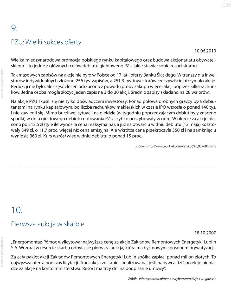 zapiów na akcje nie było w Polce od 17 lat i oferty Banku Śląkiego. W tranzy dla inwetorów indywidualnych złożono 256 ty. zapiów, a 251,3 ty. inwetorów rzeczywiście otrzymało akcje.