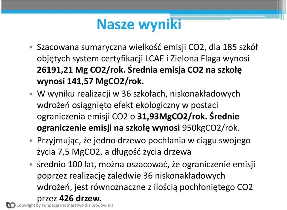 W wyniku realizacji w 36 szkołach, niskonakładowych wdrożeń osiągnięto efekt ekologiczny w postaci ograniczenia emisji CO2 o 31,93MgCO2/rok.