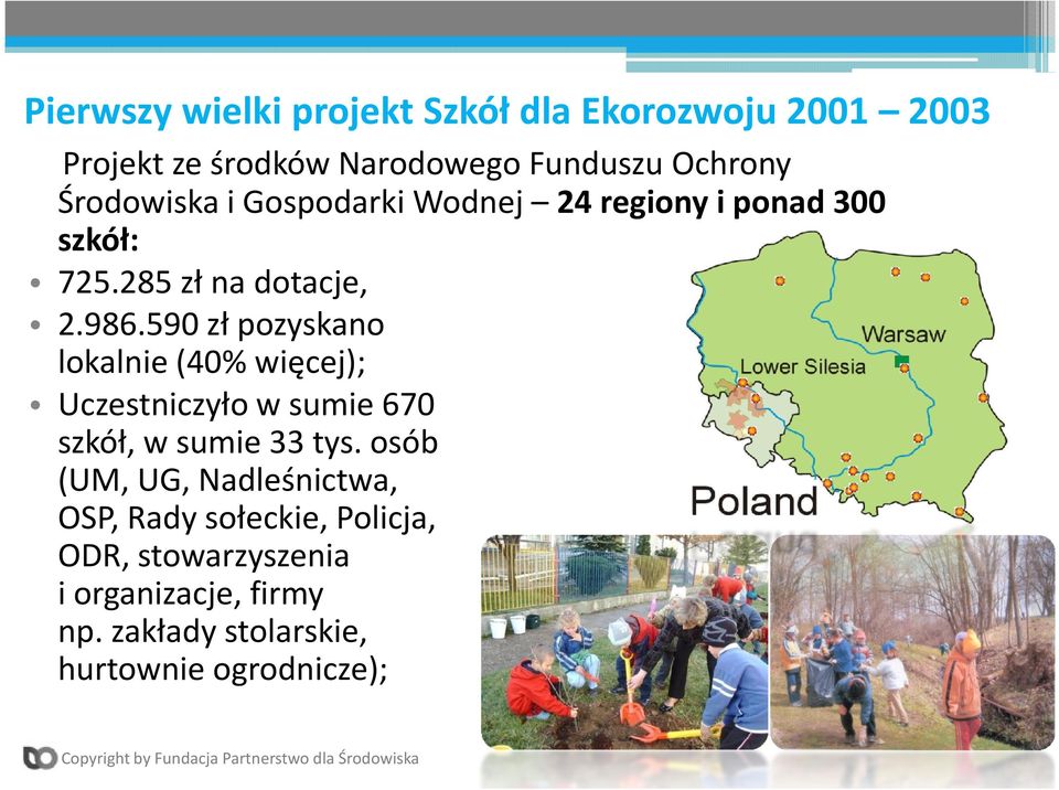 590 zł pozyskano lokalnie (40% więcej); Uczestniczyło w sumie 670 szkół, w sumie 33 tys.