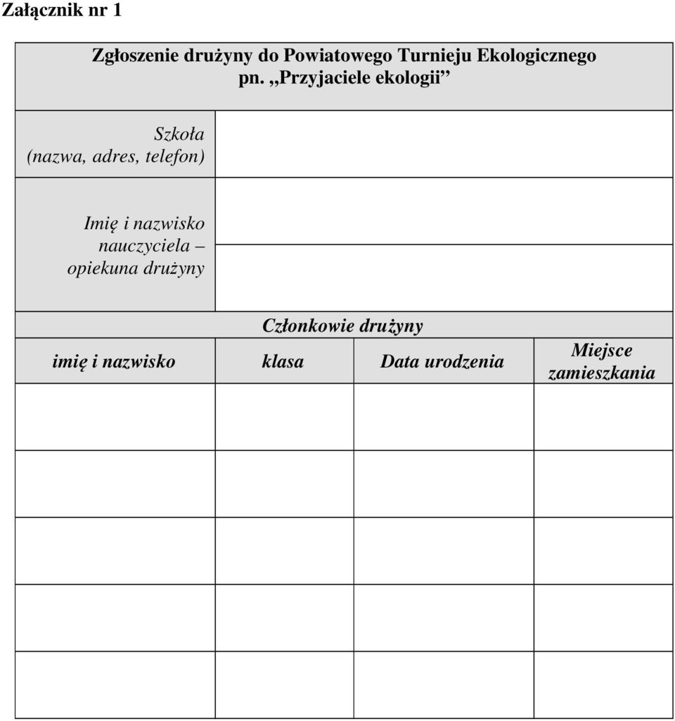 Przyjaciele ekologii Szkoła (nazwa, adres, telefon) Imię i