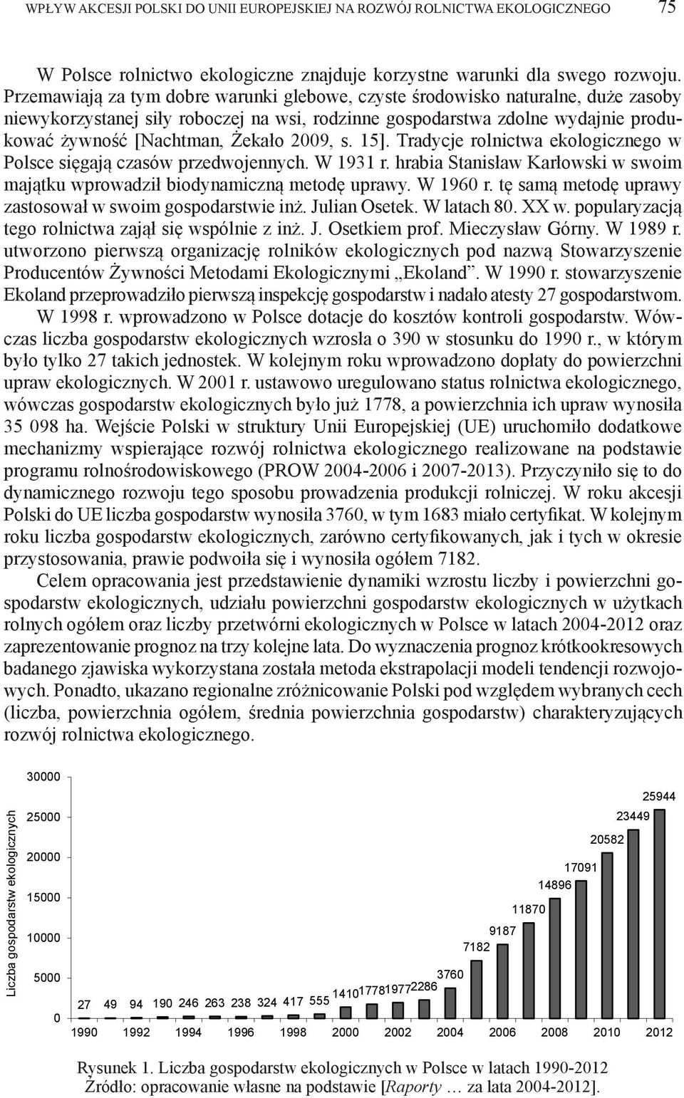 Tradcje rolnctwa ekologcznego w Polsce sęgają czasów przedwojennch. W 1931 r. hraba Stansław Karłowsk w swom majątku wprowadzł bodnamczną metodę upraw. W 196 r.