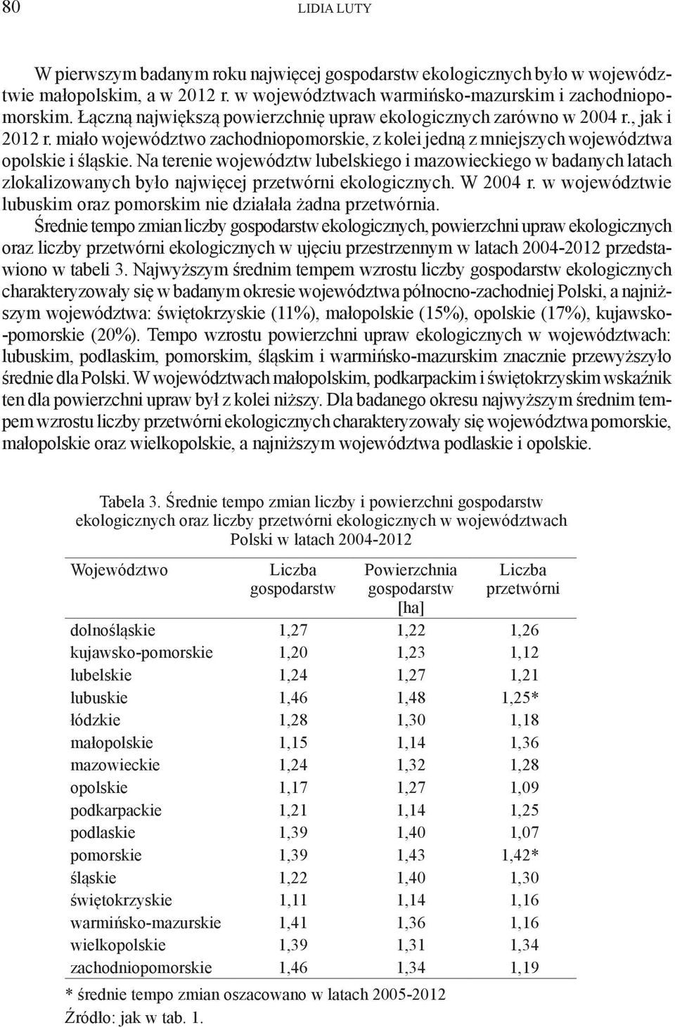 Na terene województw lubelskego mazoweckego w badanch latach zlokalzowanch bło najwęcej przetwórn ekologcznch. W 24 r. w województwe lubuskm oraz pomorskm ne dzałała żadna przetwórna.