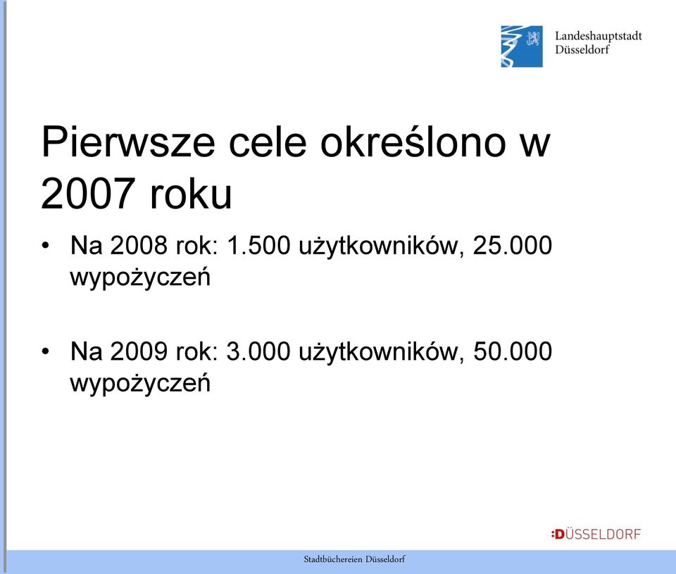 500 użytkowników, 25.