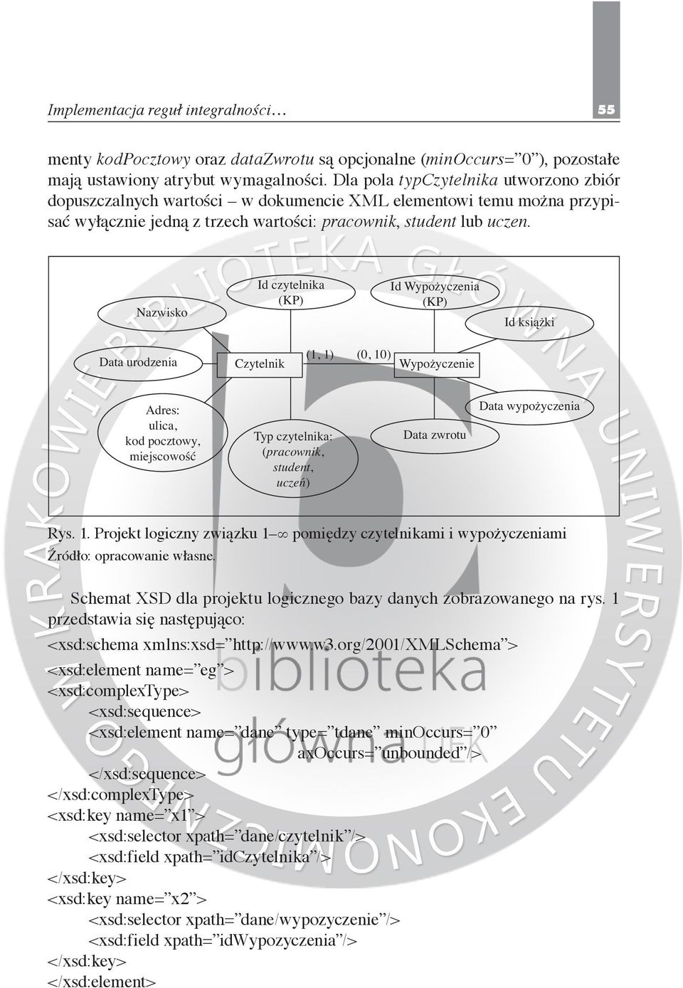 Nazwisko Id czytelnika (KP) Id Wypożyczenia (KP) Id książki Data urodzenia Czytelnik (1, 1) (0, 10) Wypożyczenie Adres: ulica, kod pocztowy, miejscowość Typ czytelnika: (pracownik, student, uczeń)