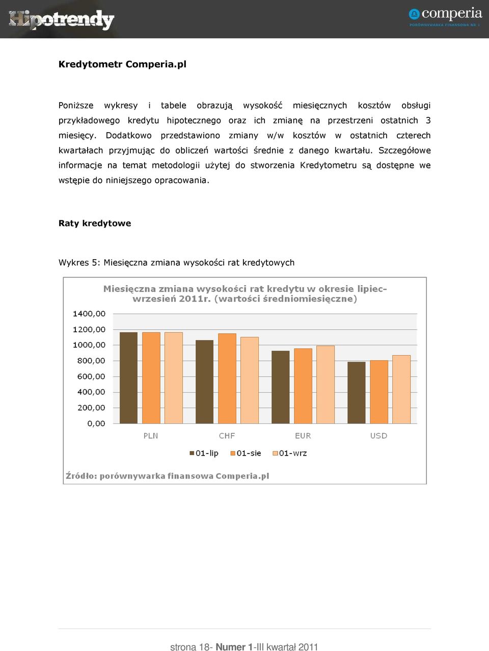 przestrzeni ostatnich 3 miesięcy.