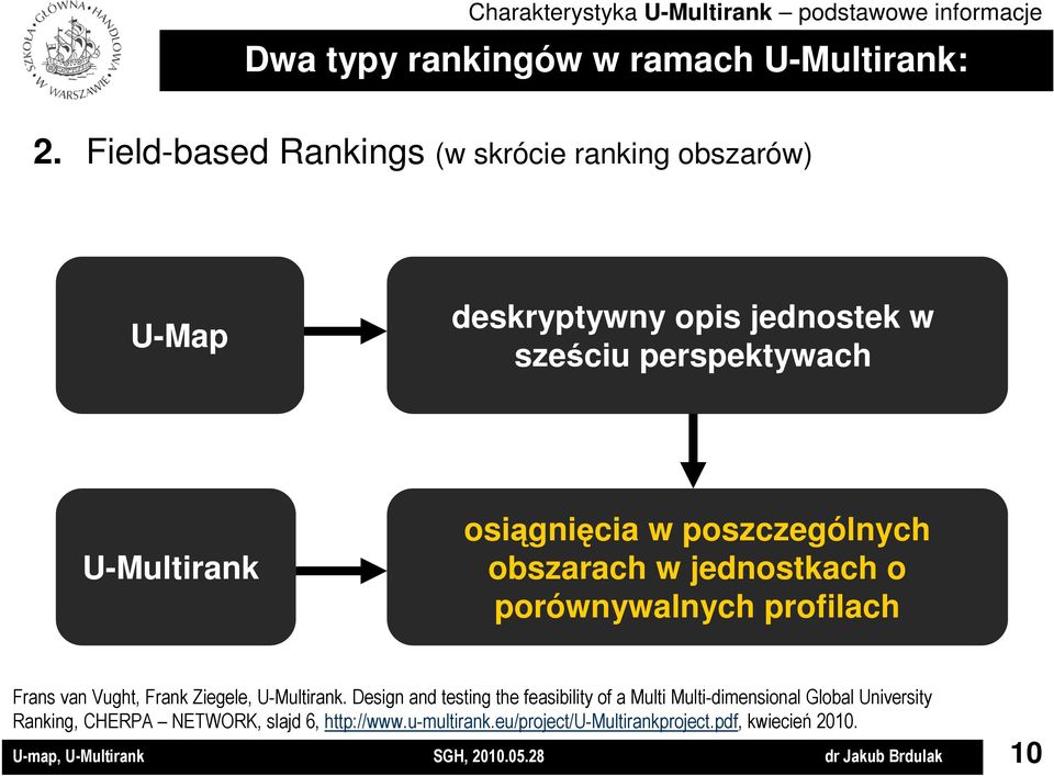 poszczególnych obszarach w jednostkach o porównywalnych profilach Frans van Vught, Frank Ziegele, U-Multirank.