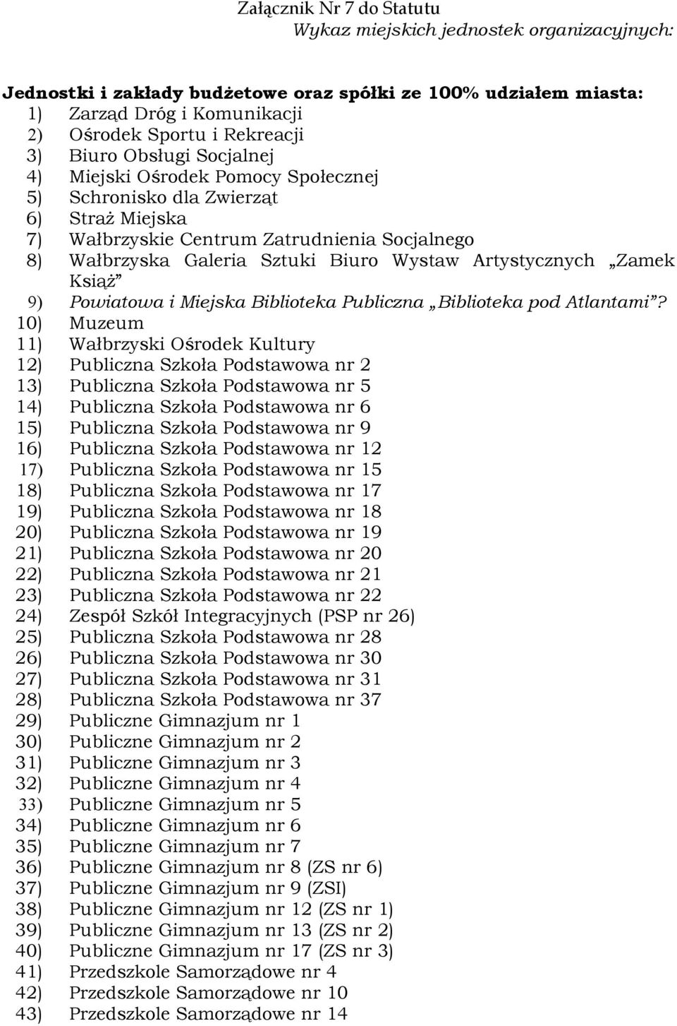 Artystycznych Zamek Książ 9) Powiatowa i Miejska Biblioteka Publiczna Biblioteka pod Atlantami?