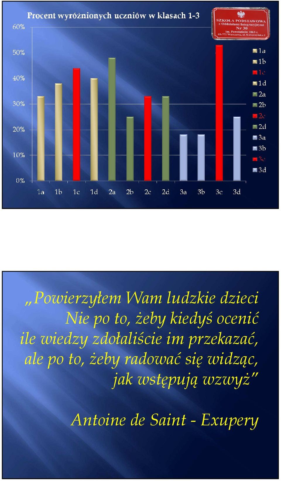 przekazać, ale po to, Ŝeby radować się