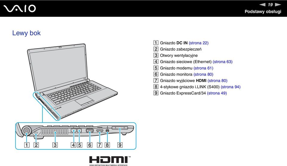 (strona 61) F Gniazdo monitora (strona 80) G Gniazdo wyjściowe HDMI (strona 80)