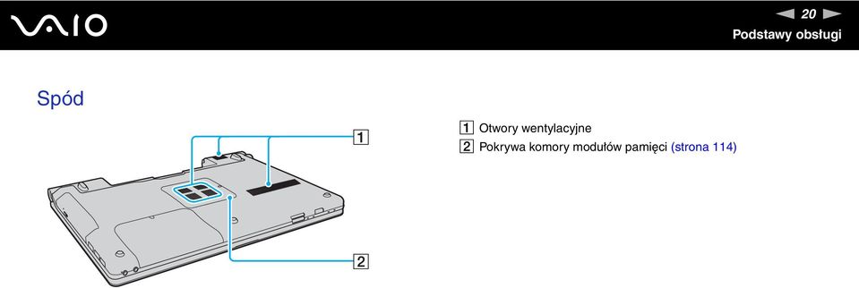 wentylacyjne B Pokrywa