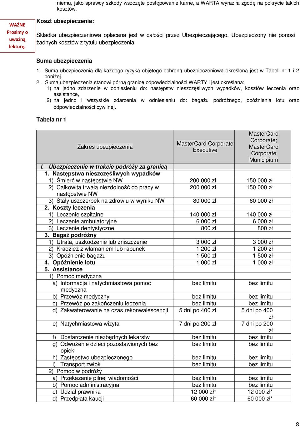 Suma ubezpieczenia dla każdego ryzyka objętego ochroną ubezpieczeniową określona jest w Tabeli nr 1 i 2 