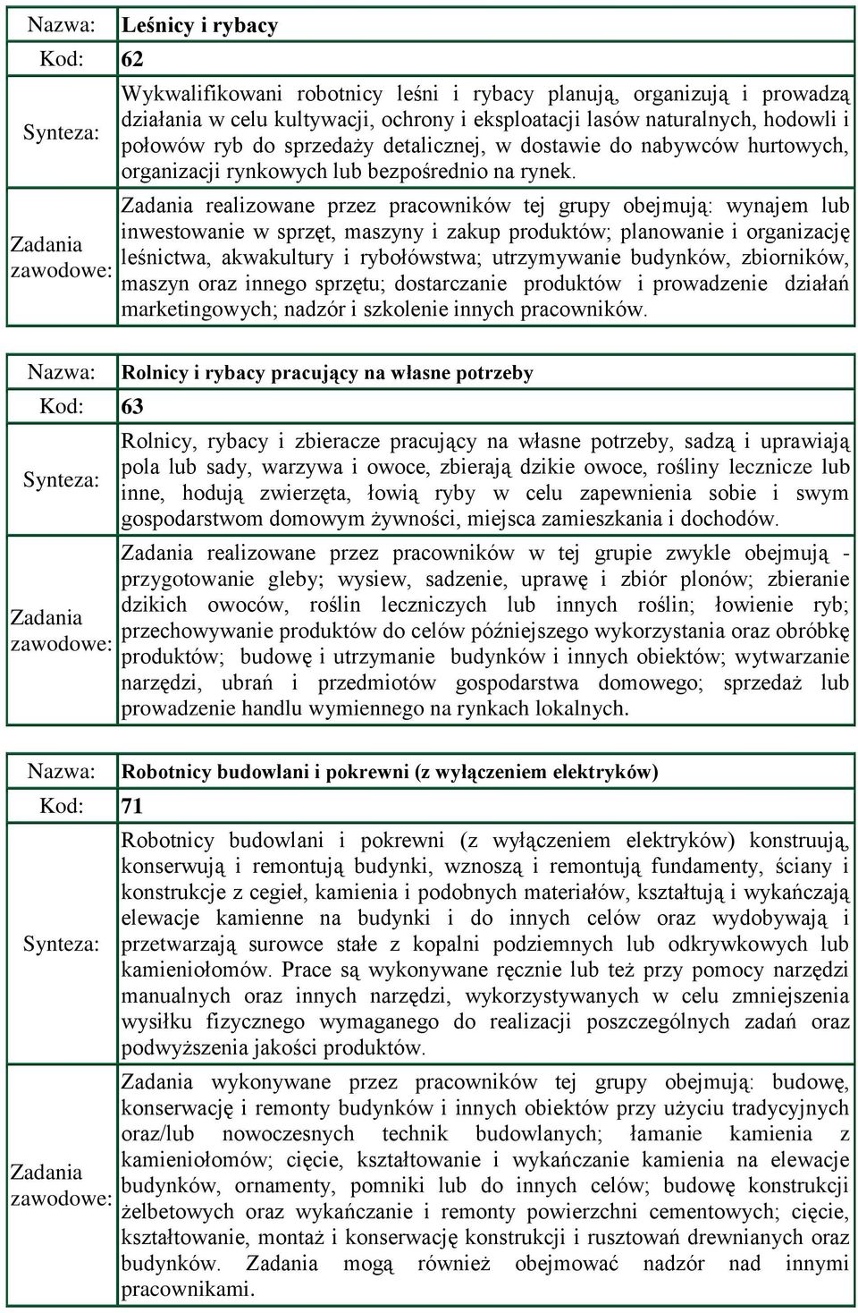 realizowane przez pracowników tej grupy obejmują: wynajem lub inwestowanie w sprzęt, maszyny i zakup produktów; planowanie i organizację leśnictwa, akwakultury i rybołówstwa; utrzymywanie budynków,