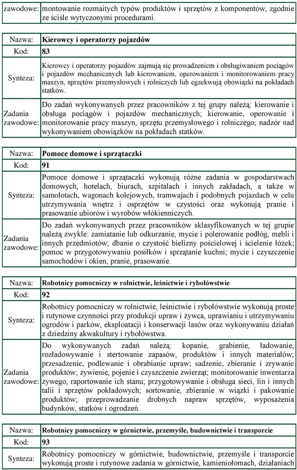 maszyn, sprzętów przemysłowych i rolniczych lub egzekwują obowiązki na pokładach statków.