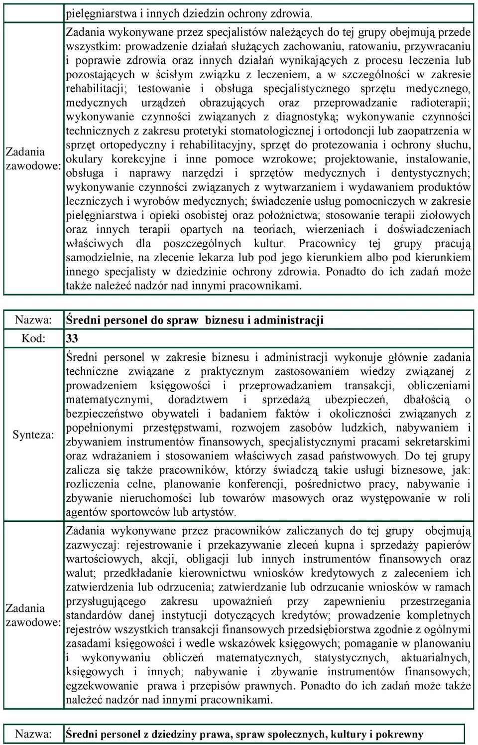 z procesu leczenia lub pozostających w ścisłym związku z leczeniem, a w szczególności w zakresie rehabilitacji; testowanie i obsługa specjalistycznego sprzętu medycznego, medycznych urządzeń