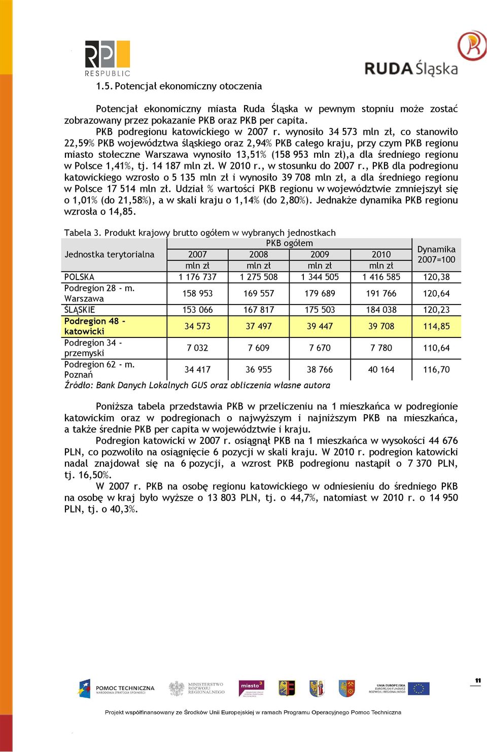 regionu w Polsce 1,41%, tj. 14 187 mln zł. W 2010 r., w stosunku do 2007 r.