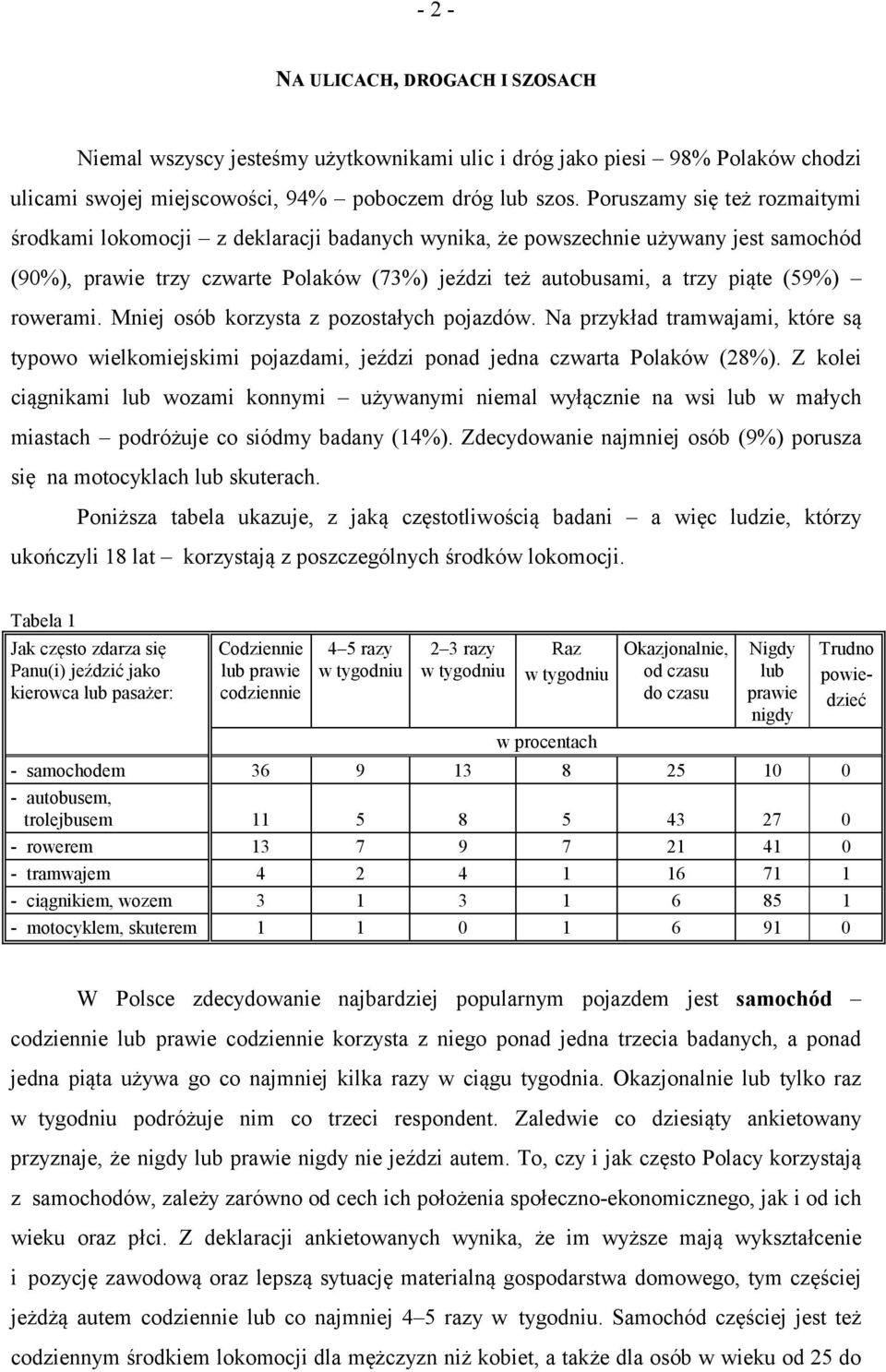 rowerami. Mniej osób korzysta z pozostałych pojazdów. Na przykład tramwajami, które są typowo wielkomiejskimi pojazdami, jeździ ponad jedna czwarta Polaków (28%).