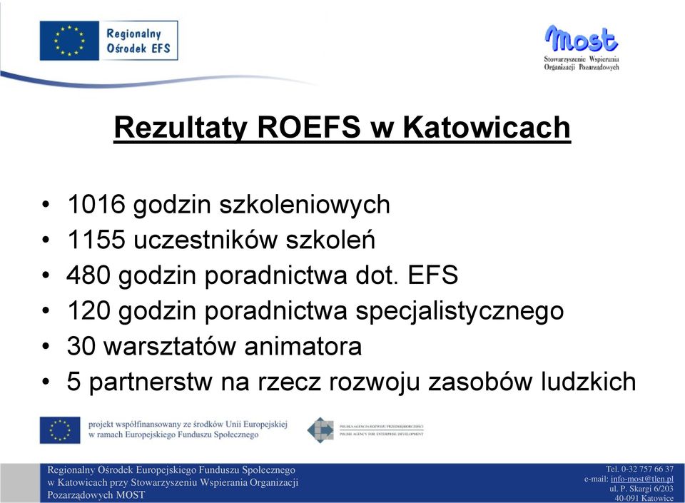 EFS 120 godzin poradnictwa specjalistycznego 30