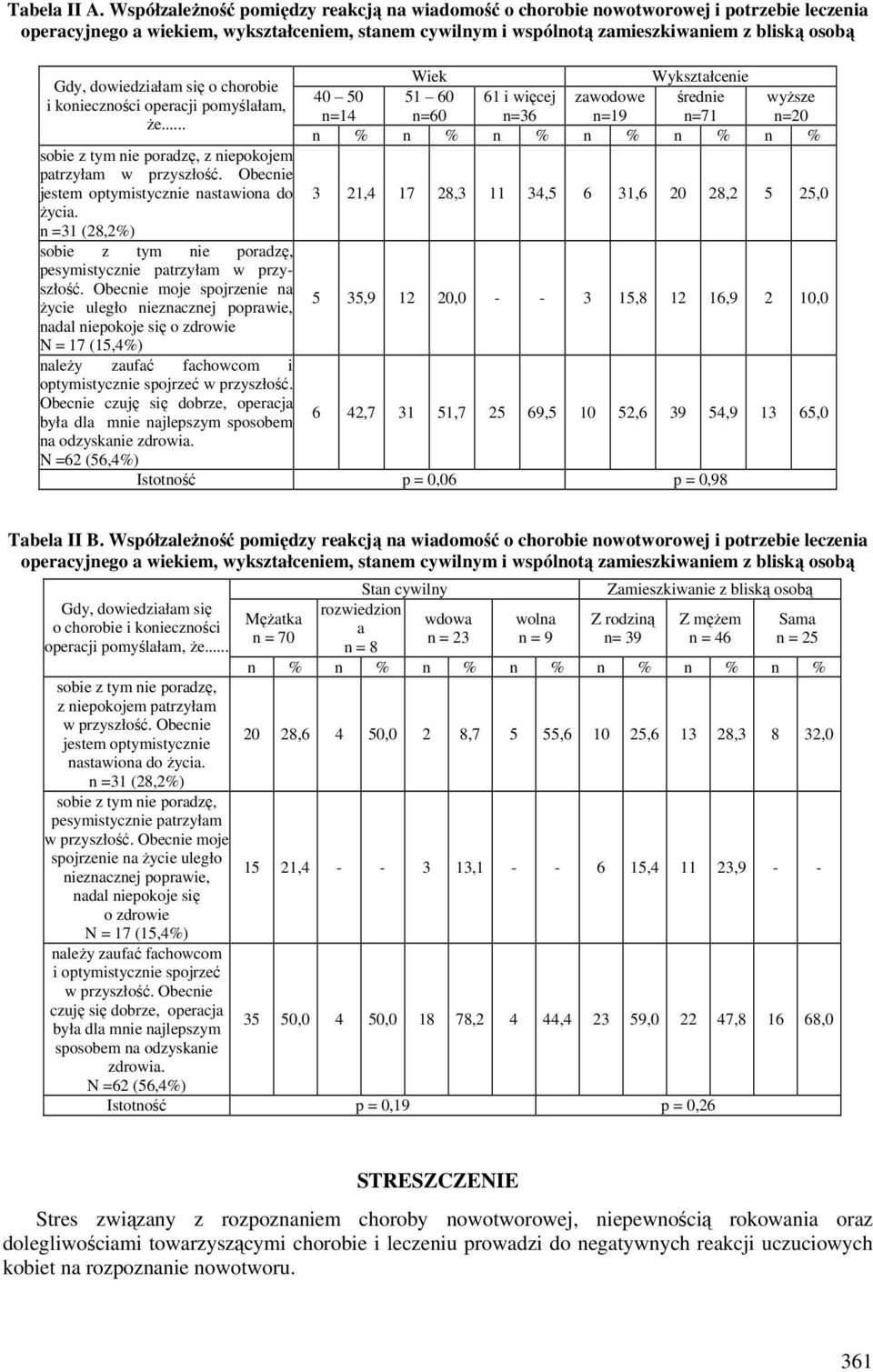 dowiedziałam się o chorobie i konieczności operacji pomyślałam, że.