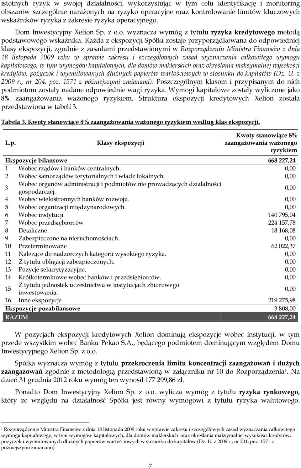 Każda z ekspozycji Spółki zostaje przyporządkowana do odpowiedniej klasy ekspozycji, zgodnie z zasadami przedstawionymi w Rozporządzeniu Ministra Finansów z dnia 18 listopada 2009 roku w sprawie