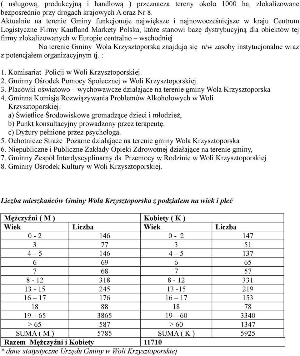 zlokalizowanych w Europie centralno wschodniej. Na terenie Gminy Wola Krzysztoporska znajdują się n/w zasoby instytucjonalne wraz z potencjałem organizacyjnym tj. : 1.