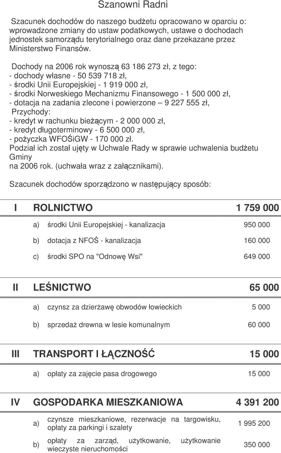 Dochody na 2006 rok wynosz 63 186 273 zł, z tego: - dochody własne - 50 539 718 zł, - rodki Unii Europejskiej - 1 919 000 zł, - rodki Norweskiego Mechanizmu Finansowego - 1 500 000 zł, - dotacja na