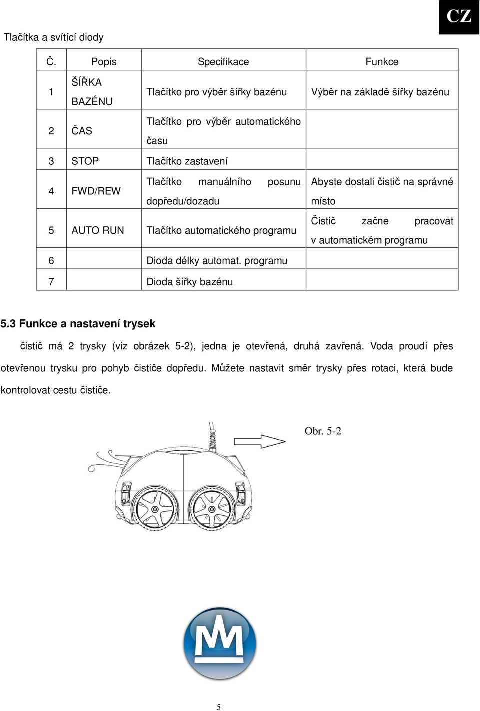 FWD/REW Tlaítko manuálního posunu dopedu/dozadu Abyste dostali isti na správné místo 5 AUTO RUN Tlaítko automatického programu isti zane pracovat v automatickém