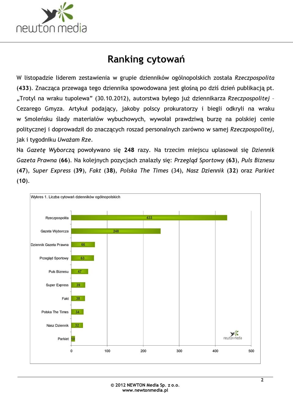 Artykuł podający, jakoby polscy prokuratorzy i biegli odkryli na wraku w Smoleńsku ślady materiałów wybuchowych, wywołał prawdziwą burzę na polskiej cenie politycznej i doprowadził do znaczących