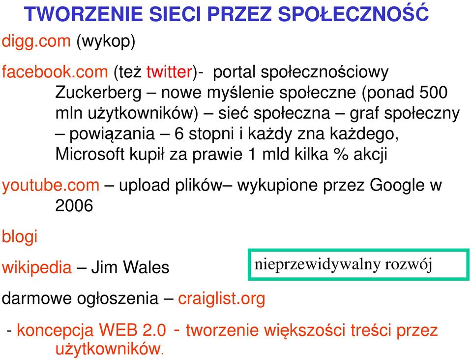 graf społeczny powiązania 6 stopni i każdy zna każdego, Microsoft kupił za prawie 1 mld kilka % akcji youtube.