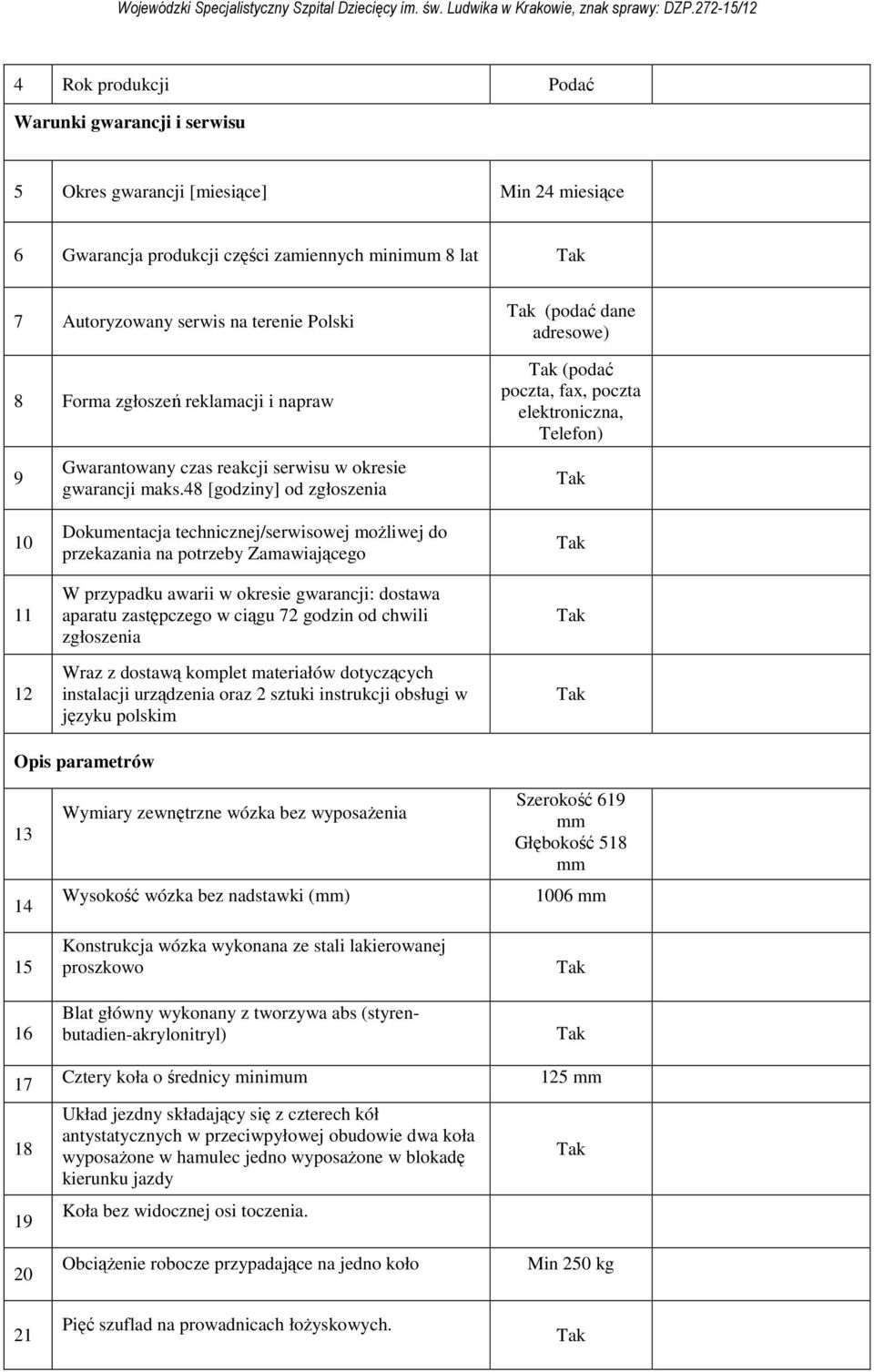 48 [godziny] od zgłoszenia (podać dane adresowe) (podać poczta, fax, poczta elektroniczna, Telefon) 10 11 12 Dokumentacja technicznej/serwisowej możliwej do przekazania na potrzeby Zamawiającego W