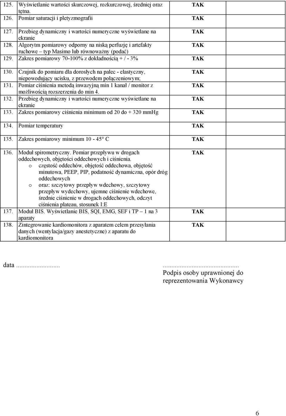 Czujnik do pomiaru dla dorosłych na palec - elastyczny, niepowodujący ucisku, z przewodem połączeniowym; 131.