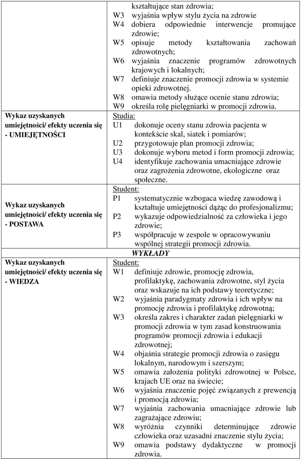 W8 omawia metody służące ocenie stanu zdrowia; W9 określa rolę pielęgniarki w promocji Studia: U1 dokonuje oceny stanu zdrowia pacjenta w kontekście skal, siatek i pomiarów; U2 przygotowuje plan