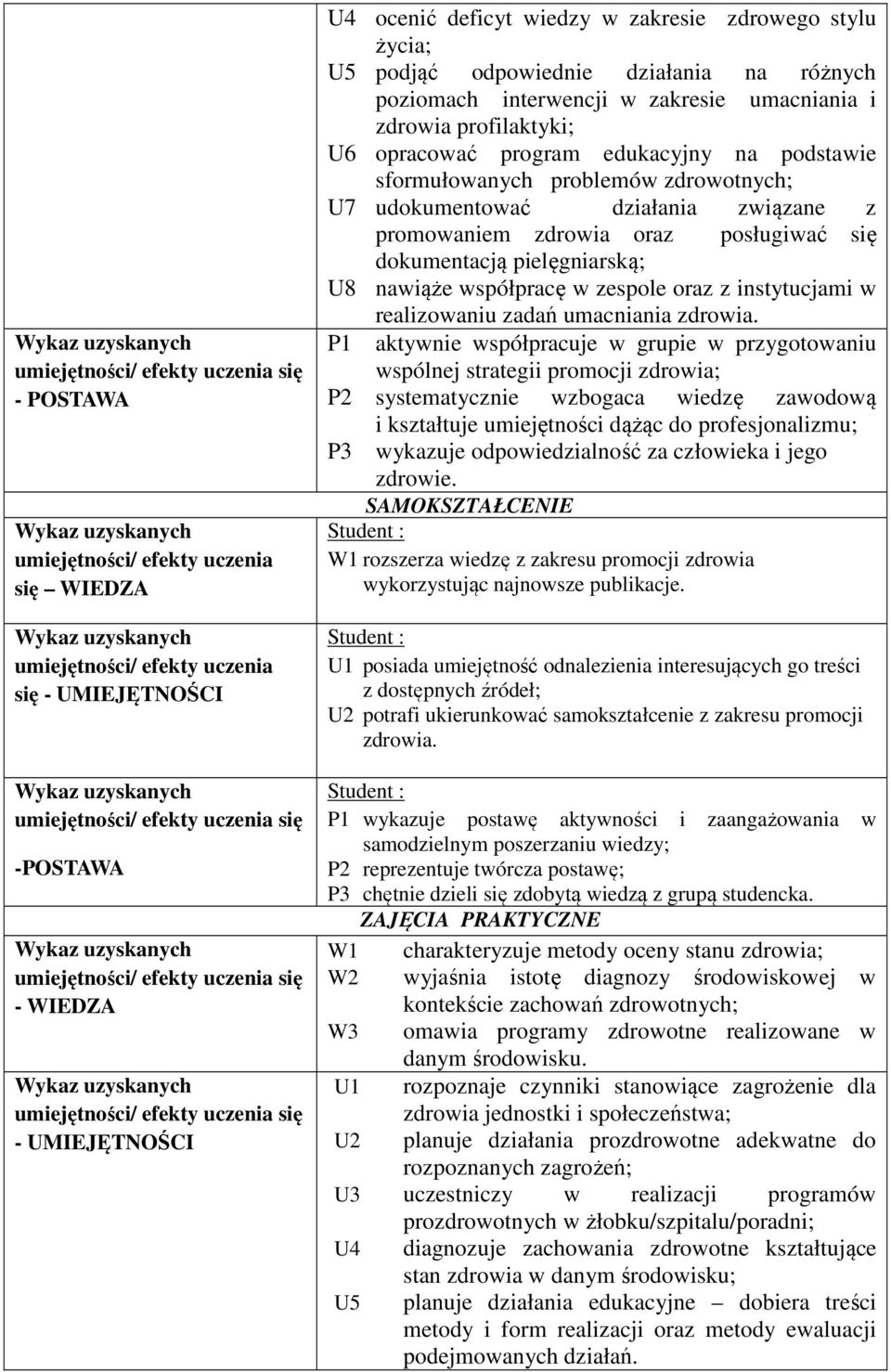 udokumentować działania związane z promowaniem zdrowia oraz posługiwać się dokumentacją pielęgniarską; U8 nawiąże współpracę w zespole oraz z instytucjami w realizowaniu zadań umacniania P1 aktywnie