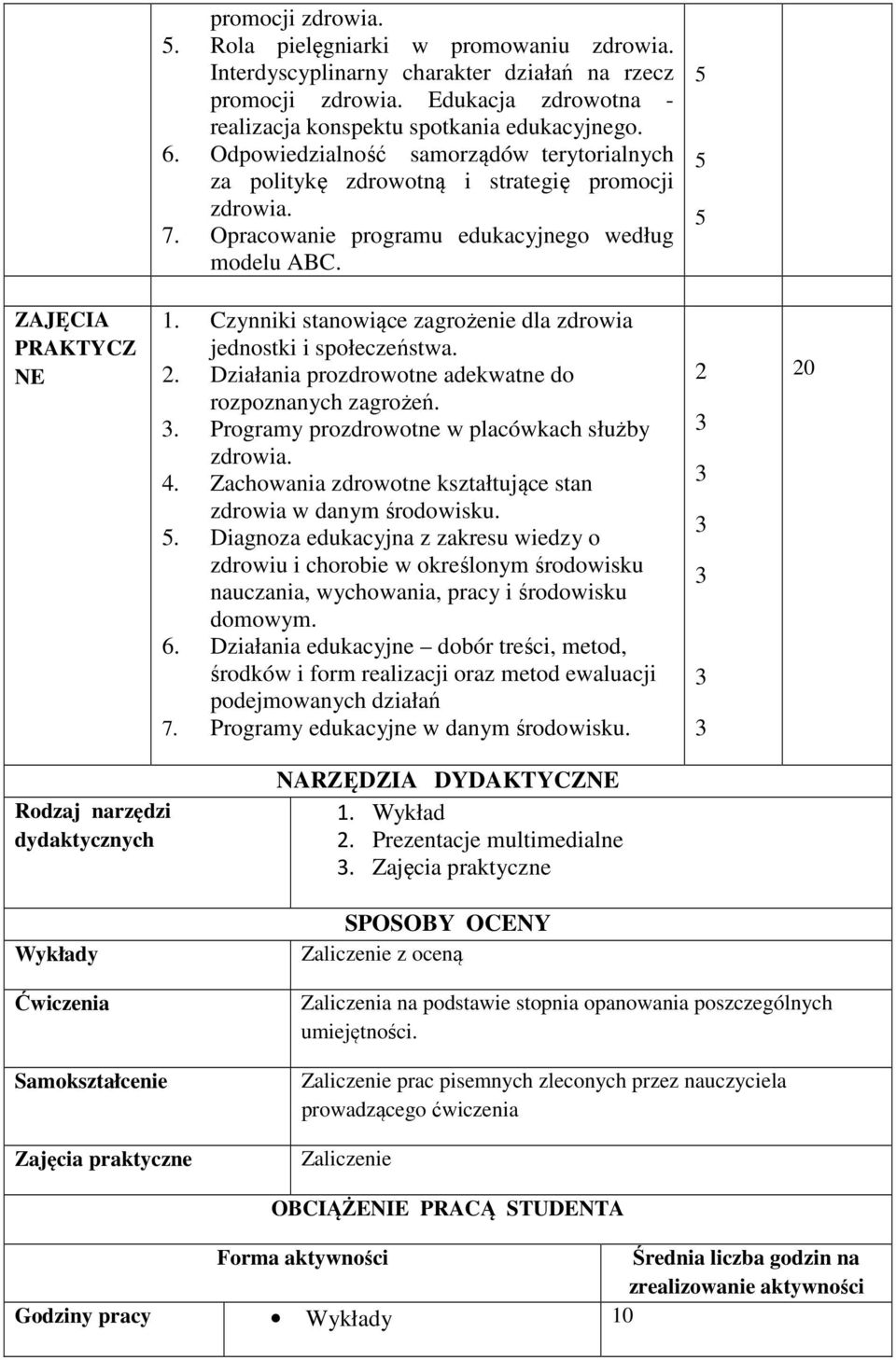 Czynniki stanowiące zagrożenie dla zdrowia jednostki i społeczeństwa. 2. Działania prozdrowotne adekwatne do rozpoznanych zagrożeń.. Programy prozdrowotne w placówkach służby 4.