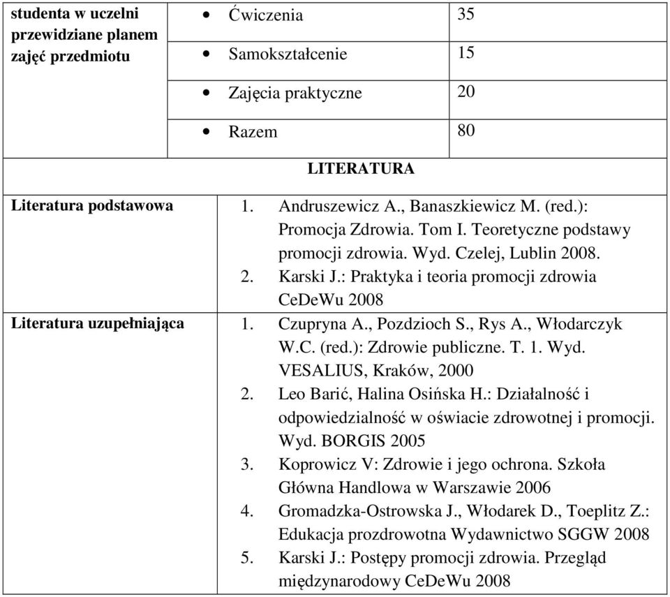 , Rys A., Włodarczyk W.C. (red.): Zdrowie publiczne. T. 1. Wyd. VESALIUS, Kraków, 2000 2. Leo Barić, Halina Osińska H.: Działalność i odpowiedzialność w oświacie zdrowotnej i promocji. Wyd. BORGIS 200.