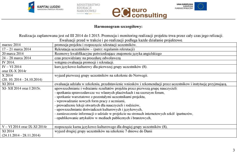 17 21 marca 2014 Rekrutacja uczestników (patrz: regulamin rekrutacji) 20 marca 2014 Rozmowy kwalifikacyjne potwierdzające znajomośc języka angielskiego 24 28 marca 2014 czas przewidziany na procedurę