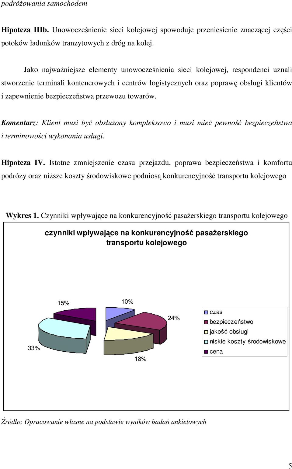 przewozu towarów. Komentarz: Klient musi być obsłuŝony kompleksowo i musi mieć pewność bezpieczeństwa i terminowości wykonania usługi. Hipoteza IV.